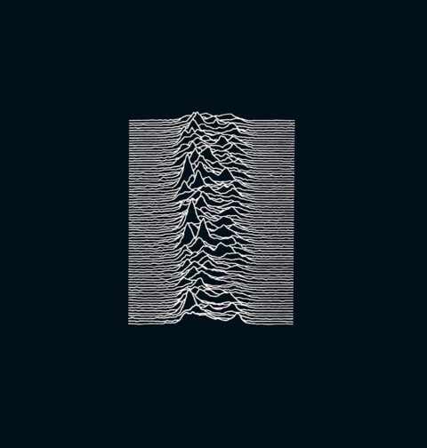 Joy Division - Unknown Pleasures